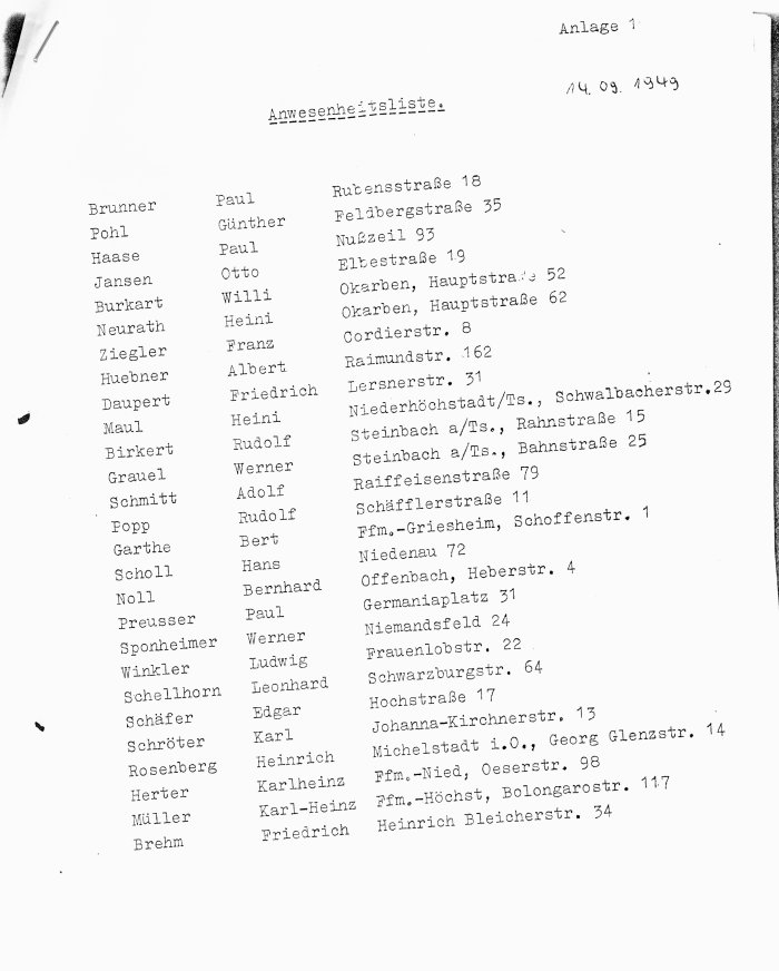 Anwesenheitsliste der 19. Mitgliederversammlung vom 14. 9. 1949